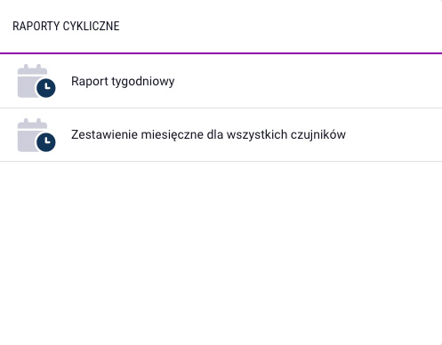 Lista raportów cyklicznych