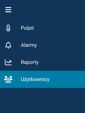 Menu - użytkownicy