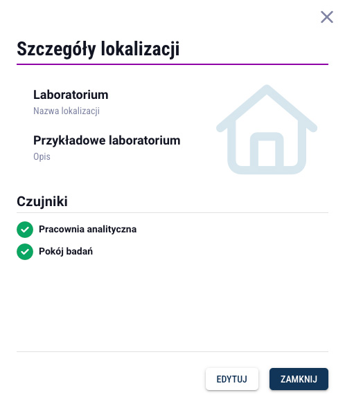 Szczegóły lokalizacji